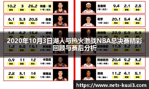 2020年10月3日湖人与热火激战NBA总决赛精彩回顾与赛后分析