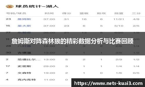 詹姆斯对阵森林狼的精彩数据分析与比赛回顾
